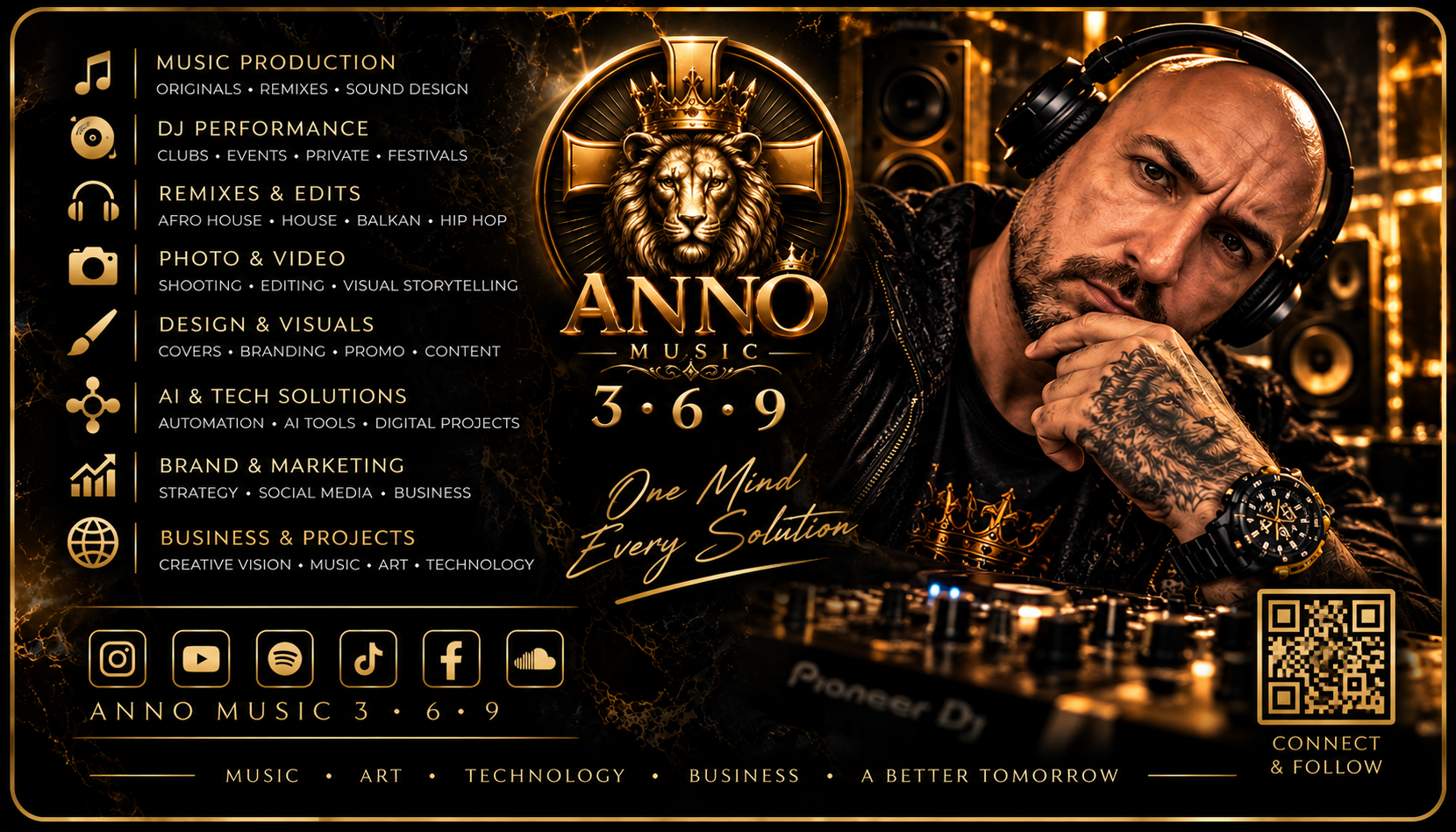 ANNO Music 3·6·9 — One Mind, Every Solution